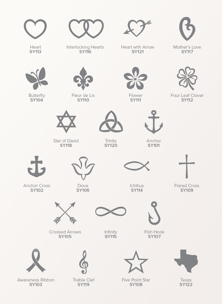 Laser Engraving Symbols Chart